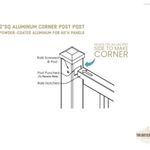 Aluminum Corner Post Islander 3-Rail