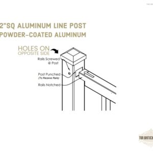 Aluminum Line Post
