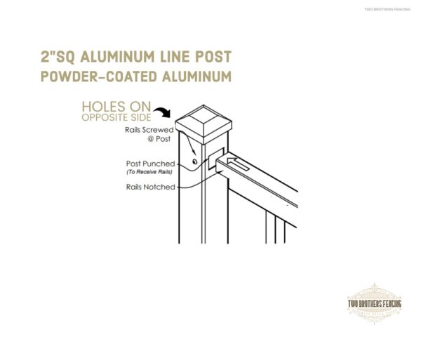 Aluminum Line Post